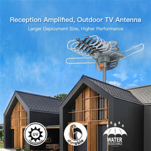 Load image into Gallery viewer, 28-36dB 360° UV Dual-band Outdoor Antenna with Stand Black