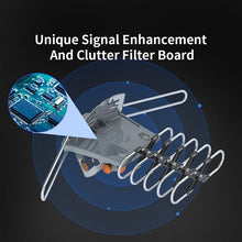 Load image into Gallery viewer, 28-36dB 360° UV Dual-band Outdoor Antenna with Stand Black