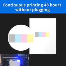 Load image into Gallery viewer, 500ML High Quality Uv Led Ink for EPSON DX5DX7TX800XP600 Printhead