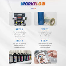 Load image into Gallery viewer, LEAF Wholesale Premium UV Inkjet Ink Digital Inkjet Printing UV Ink for XP600 I1600 I3200 UV Ink