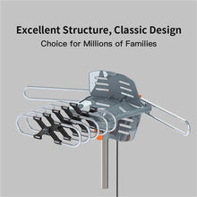 Load image into Gallery viewer, 28-36dB 360° UV Dual-band Outdoor Antenna with Stand Black